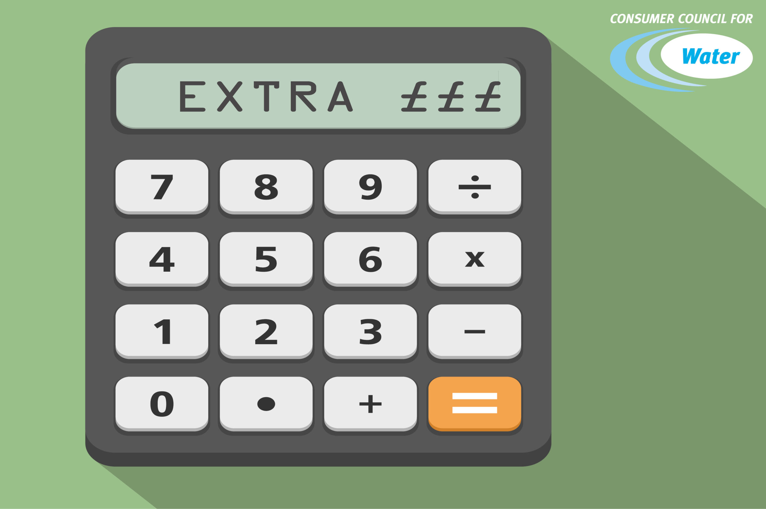 6 Benefits Of Using An Online Calculator 