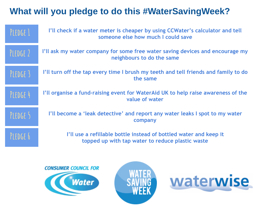 water saving week pledges