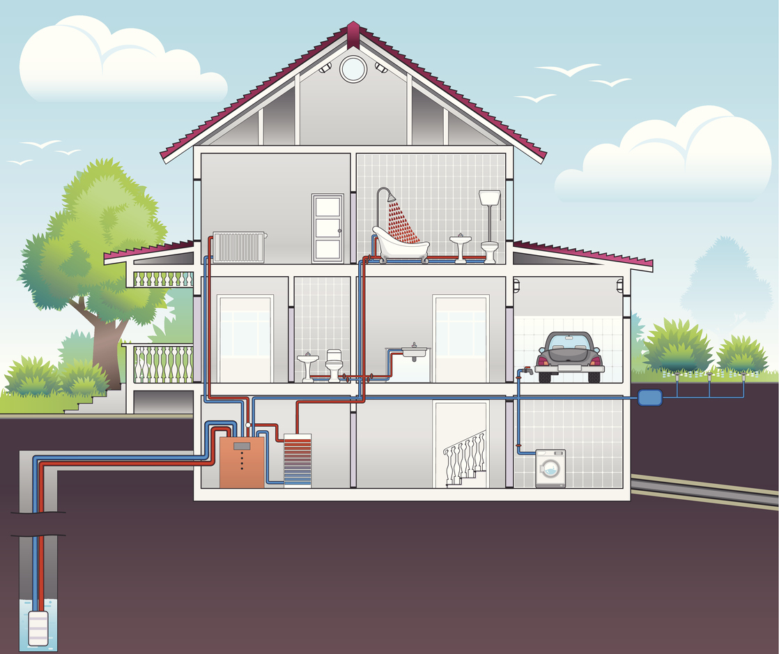 house with plumbing pipes throughout house